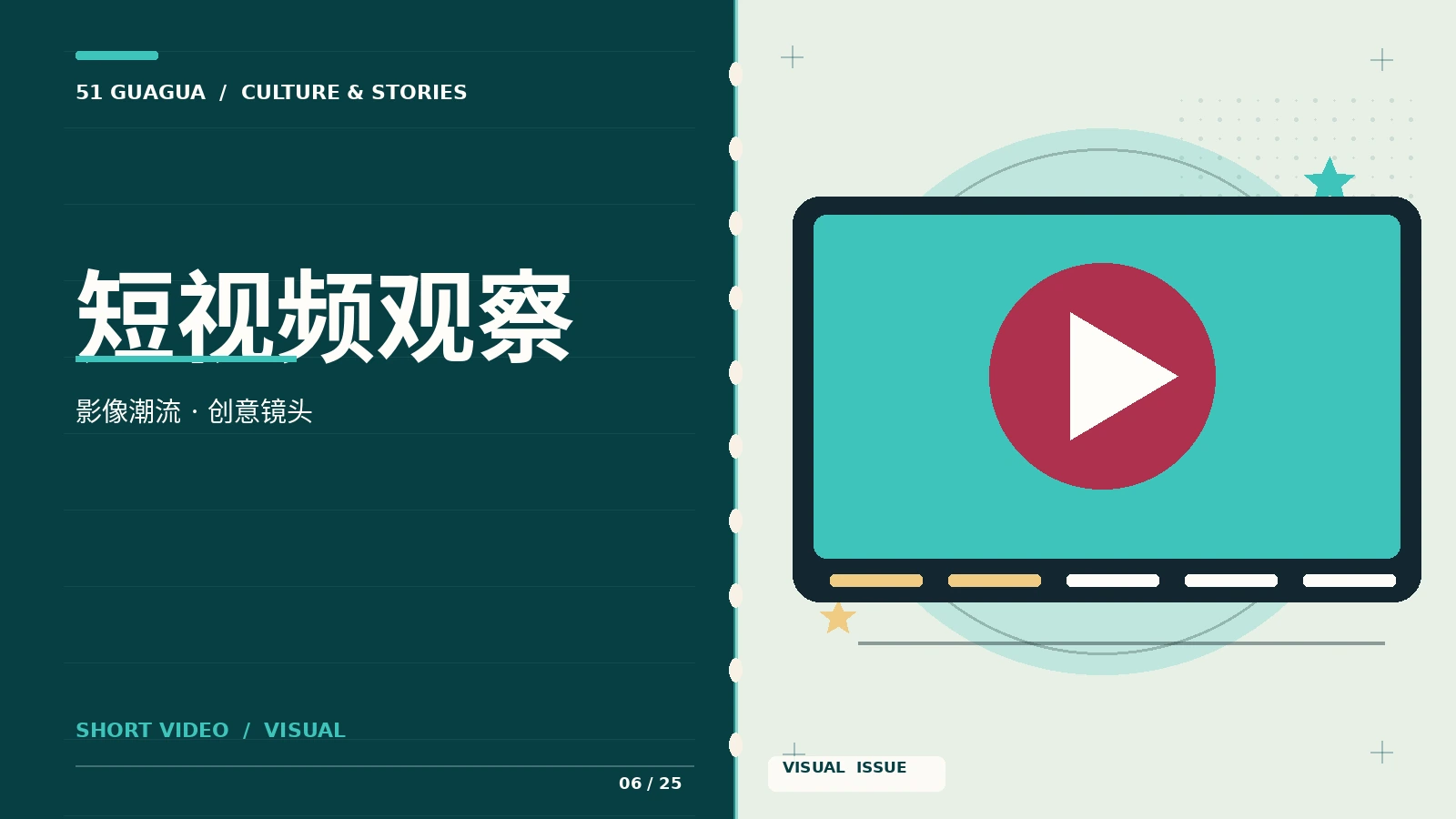 短视频影像语言