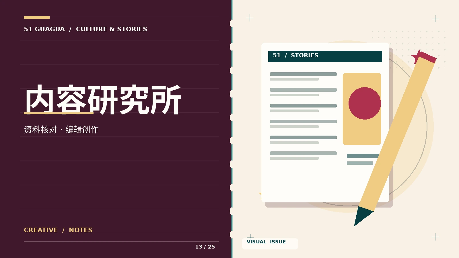 内容创作研究与编辑